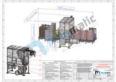 Big bag discharging