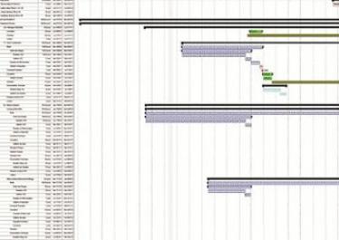 Palamatic Process planning project