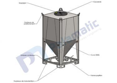 2000 liters storage container layout - Bulk material and powder handling 