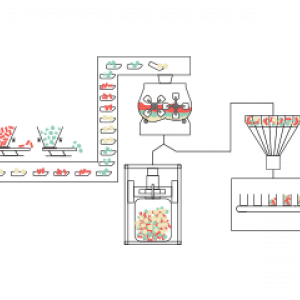 Mixing line for fragile ingredients