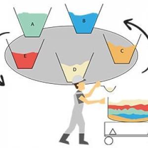 Dynamic storage and manual dosing with mobile scale