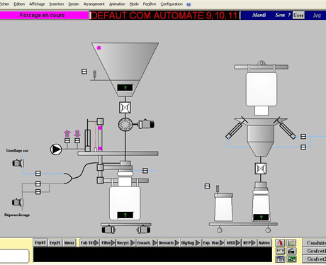 automation instrumentation