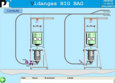 big bag unloader automation