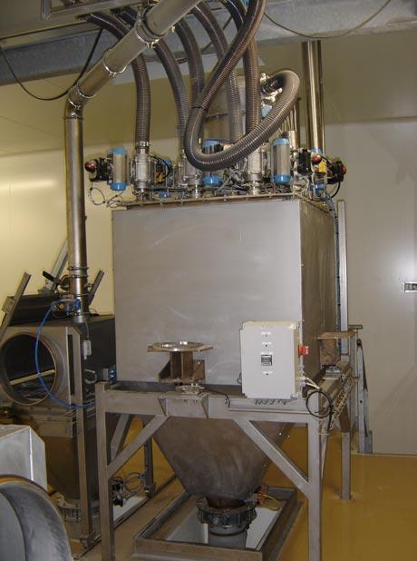 Kaolin  Palamatic Process