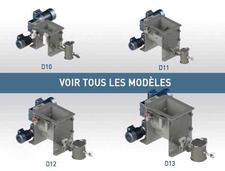 Gamme des doseurs à vis Palamatic Process