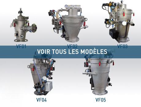 Kaolin  Palamatic Process