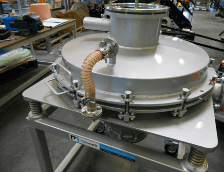 industrial vibratory sieve bulk materials handling