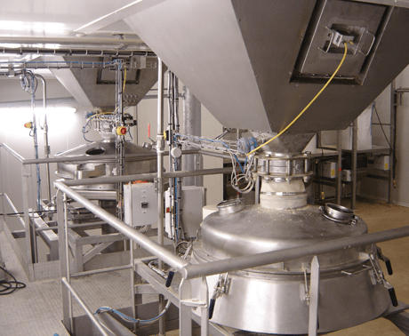 industrial vibratory sieve food industry