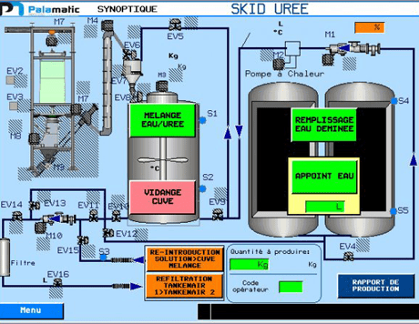 industrial automation powders handling solutions