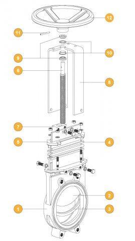slide valve