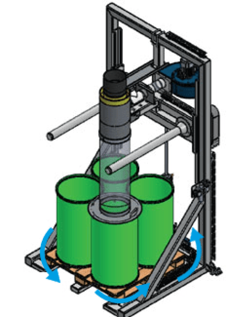 Filling of drums on rotating pallets