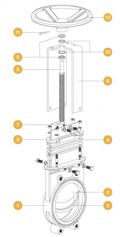 Vanne guillotine industrielle Palamatic Process