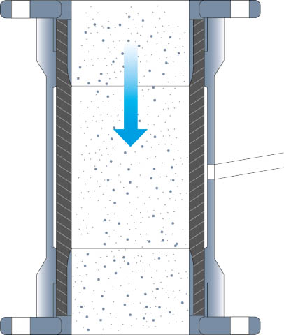 operating mode pinch valve Palamatic Process