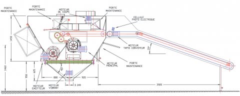 varislit layout size Palamatic Process