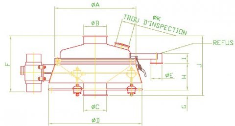 vibratory screener size